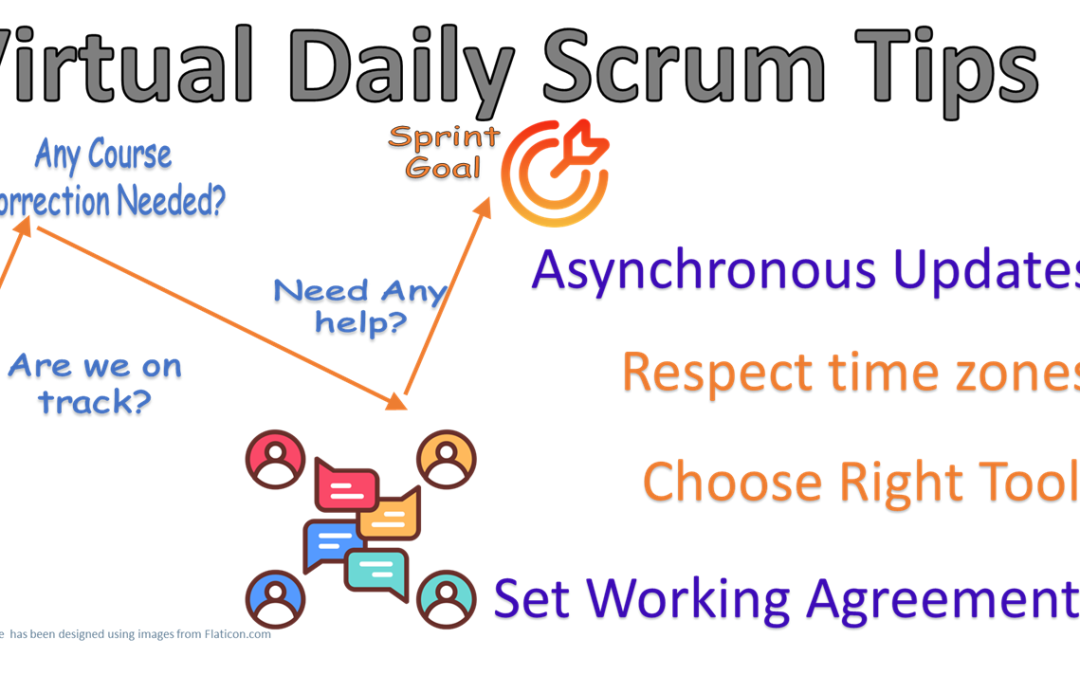 Tips for Virtual Daily Scrums